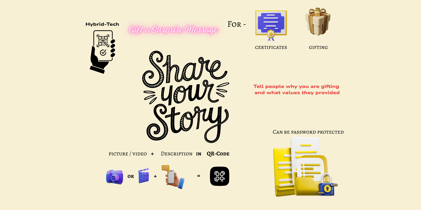 One story product page